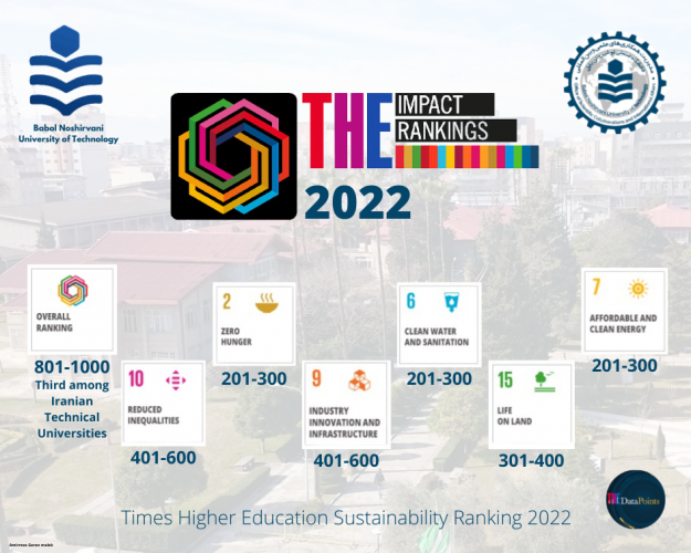Top position of BNUT - Babol Noshirvani University of Technology among Iranian Technical universities based on THE Impact Rankings 2022
